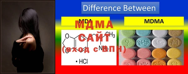 гашик Балахна